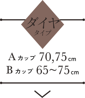 ダイヤタイプ Aカップ 70,75cm Bカップ 65〜75cm